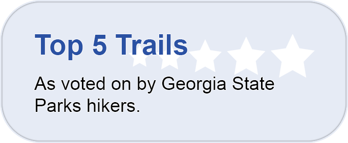Top 5 Trails